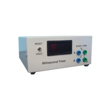 Millisecond Timer IPC