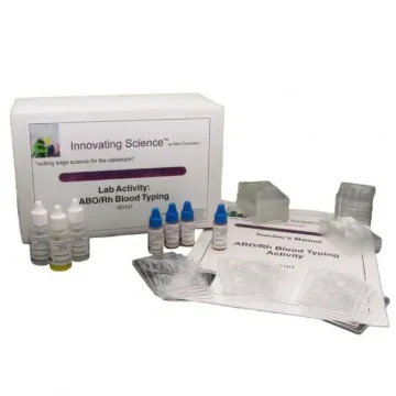 Simulated ABO/Rh Blood Typing, Refill