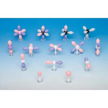 Atomic Orbital Set