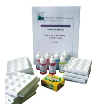 Forensic Chemistry of Blood Types