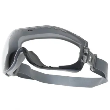 Goggles, Pilot Safety