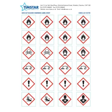 GHS-CLP Hazard Warning Labels Sheet
