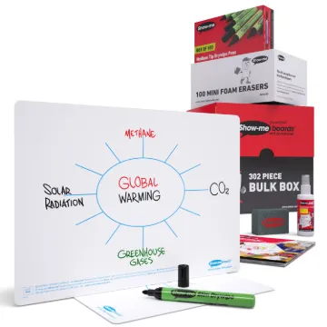 Show-me Bulk Box of Mind Map Drywipe Boards, Pens and Erasers (100 of each). Includes 100ml sample S