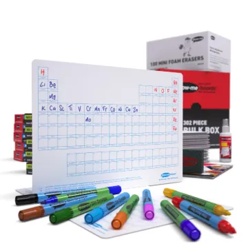 Show-me Bulk Pack of Periodic Table Drywipe Boards, Pens and Erasers (100 of each). Includes 100ml s
