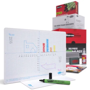 Show-me Class Pack of X and Y Graph Drywipe Boards, Pens and Erasers (35 of each). Includes 100ml sa